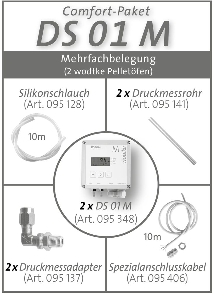 DS 01 M Comfort-Paket Mehrfachbelegung