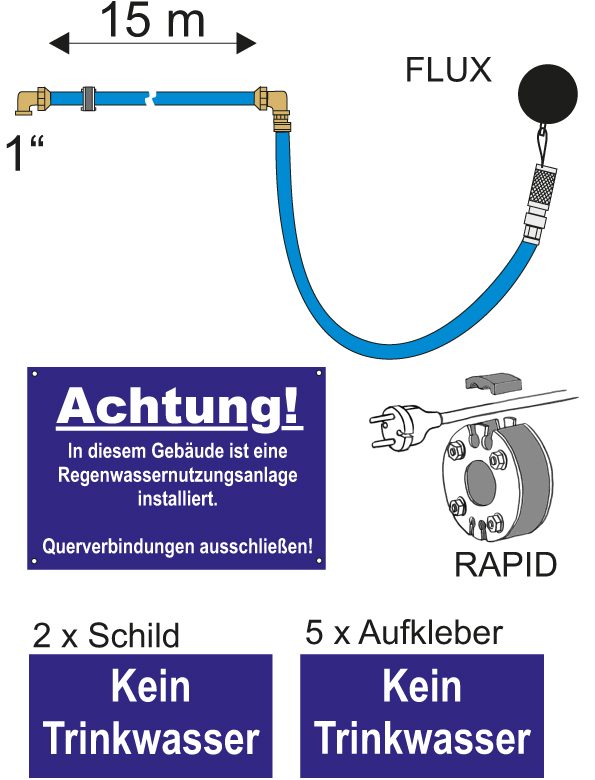 ZP Anschluß- und Sicherheitspaket